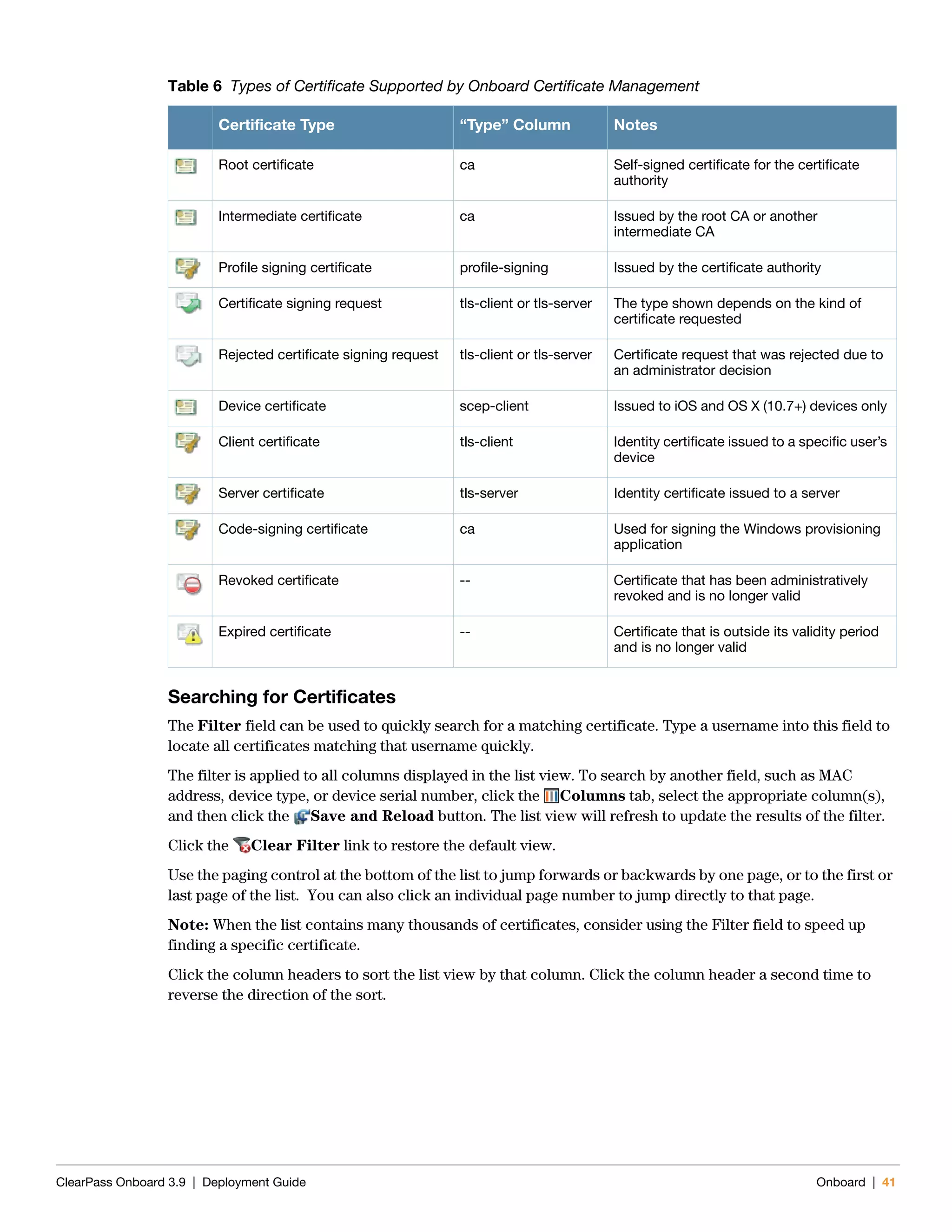 ClearPass Onboard 3.9 | Deployment Guide Onboard | 41
Searching for Certificates
The Filter field can be used to quickly search for a matching certificate. Type a username into this field to
locate all certificates matching that username quickly.
The filter is applied to all columns displayed in the list view. To search by another field, such as MAC
address, device type, or device serial number, click the Columns tab, select the appropriate column(s),
and then click the Save and Reload button. The list view will refresh to update the results of the filter.
Click the Clear Filter link to restore the default view.
Use the paging control at the bottom of the list to jump forwards or backwards by one page, or to the first or
last page of the list. You can also click an individual page number to jump directly to that page.
Note: When the list contains many thousands of certificates, consider using the Filter field to speed up
finding a specific certificate.
Click the column headers to sort the list view by that column. Click the column header a second time to
reverse the direction of the sort.
Table 6 Types of Certificate Supported by Onboard Certificate Management
Certificate Type “Type” Column Notes
Root certificate ca Self-signed certificate for the certificate
authority
Intermediate certificate ca Issued by the root CA or another
intermediate CA
Profile signing certificate profile-signing Issued by the certificate authority
Certificate signing request tls-client or tls-server The type shown depends on the kind of
certificate requested
Rejected certificate signing request tls-client or tls-server Certificate request that was rejected due to
an administrator decision
Device certificate scep-client Issued to iOS and OS X (10.7+) devices only
Client certificate tls-client Identity certificate issued to a specific user’s
device
Server certificate tls-server Identity certificate issued to a server
Code-signing certificate ca Used for signing the Windows provisioning
application
Revoked certificate -- Certificate that has been administratively
revoked and is no longer valid
Expired certificate -- Certificate that is outside its validity period
and is no longer valid
 