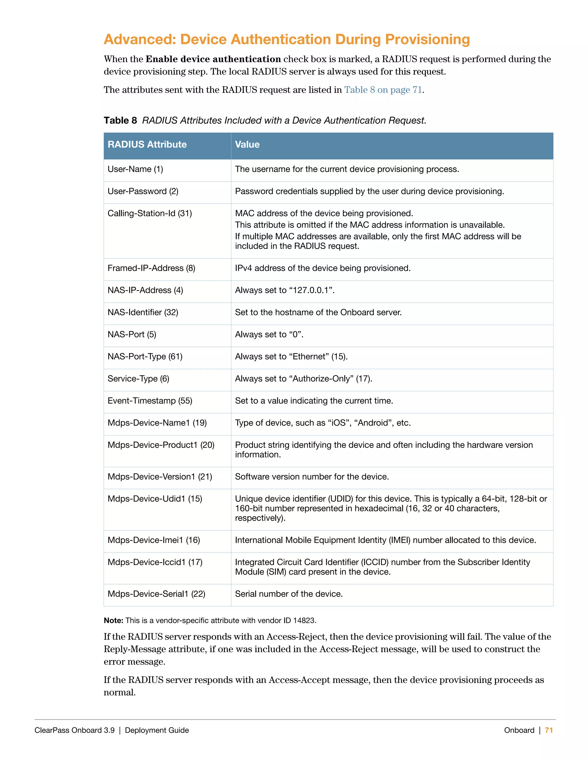 ClearPass Onboard 3.9 | Deployment Guide Onboard | 71
Advanced: Device Authentication During Provisioning
When the Enable device authentication check box is marked, a RADIUS request is performed during the
device provisioning step. The local RADIUS server is always used for this request.
The attributes sent with the RADIUS request are listed in Table 8 on page 71.
Note: This is a vendor-specific attribute with vendor ID 14823.
If the RADIUS server responds with an Access-Reject, then the device provisioning will fail. The value of the
Reply-Message attribute, if one was included in the Access-Reject message, will be used to construct the
error message.
If the RADIUS server responds with an Access-Accept message, then the device provisioning proceeds as
normal.
Table 8 RADIUS Attributes Included with a Device Authentication Request.
RADIUS Attribute Value
User-Name (1) The username for the current device provisioning process.
User-Password (2) Password credentials supplied by the user during device provisioning.
Calling-Station-Id (31) MAC address of the device being provisioned.
This attribute is omitted if the MAC address information is unavailable.
If multiple MAC addresses are available, only the first MAC address will be
included in the RADIUS request.
Framed-IP-Address (8) IPv4 address of the device being provisioned.
NAS-IP-Address (4) Always set to “127.0.0.1”.
NAS-Identifier (32) Set to the hostname of the Onboard server.
NAS-Port (5) Always set to “0”.
NAS-Port-Type (61) Always set to “Ethernet” (15).
Service-Type (6) Always set to “Authorize-Only” (17).
Event-Timestamp (55) Set to a value indicating the current time.
Mdps-Device-Name1 (19) Type of device, such as “iOS”, “Android”, etc.
Mdps-Device-Product1 (20) Product string identifying the device and often including the hardware version
information.
Mdps-Device-Version1 (21) Software version number for the device.
Mdps-Device-Udid1 (15) Unique device identifier (UDID) for this device. This is typically a 64-bit, 128-bit or
160-bit number represented in hexadecimal (16, 32 or 40 characters,
respectively).
Mdps-Device-Imei1 (16) International Mobile Equipment Identity (IMEI) number allocated to this device.
Mdps-Device-Iccid1 (17) Integrated Circuit Card Identifier (ICCID) number from the Subscriber Identity
Module (SIM) card present in the device.
Mdps-Device-Serial1 (22) Serial number of the device.
 