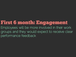 Employees will be more involved in their work
groups and they would expect to receive clear
performance feedback
 