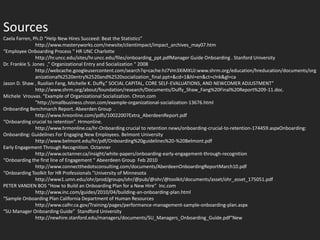 Sources
Caela Farren, Ph.D “Help New Hires Succeed: Beat the Statistics”
http://www.masteryworks.com/newsite/clientimpact/impact_archives_may07.htm
“Employee Onboarding Process “ HR UNC Charlotte
http://hr.uncc.edu/sites/hr.uncc.edu/files/onboarding_ppt.pdfManager Guide Onboarding . Stanford University
Dr. Frankie S. Jones ,” Organizational Entry and Socialization “ 2008
http://webcache.googleusercontent.com/search?q=cache:hJ7Vm3XiMXUJ:www.shrm.org/education/hreducation/documents/org
anizational%2520entry%2520and%2520socialization_final.ppt+&cd=1&hl=en&ct=clnk&gl=ca
Jason D. Shaw , Ruolian Fang, Michelle K. Duffy,” SOCIAL CAPITAL, CORE SELF-EVALUATIONS, AND NEWCOMER ADJUSTMENT”
http://www.shrm.org/about/foundation/research/Documents/Duffy_Shaw_Fang%20Final%20Report%209-11.doc.
Michele Vrouvas. “Example of Organizational Socialization. Chron.com
”http://smallbusiness.chron.com/example-organizational-socialization-13676.html
Onboarding Benchmarch Report. Abeerden Group .
http://www.hreonline.com/pdfs/10022007Extra_AberdeenReport.pdf
“Onboarding crucial to retention”. Hrmonline.
http://www.hrmonline.ca/hr-Onboarding crucial to retention news/onboarding-crucial-to-retention-174459.aspxOnboarding:
Onboarding: Guidelines For Engaging New Employees. Belmont University
http://www.belmont.edu/hr/pdf/Onboarding%20guidelines%20-%20Belmont.pdf
Early Engagement Through Recognition. Octanner
http://www.octanner.ca/insight/white-papers/onboarding-early-engagement-through-recognition
“Onboarding the first line of Engagement “ Abeerdeen Group Feb 2010
http://www.connectthedotsconsulting.com/documents/AberdeenOnboardingReportMarch10.pdf
“Onboarding Toolkit for HR Professionals "University of Minnesota
http://www1.umn.edu/ohr/prod/groups/ohr/@pub/@ohr/@toolkit/documents/asset/ohr_asset_175051.pdf
PETER VANDEN BOS “How to Build an Onboarding Plan for a New Hire” Inc.com
http://www.inc.com/guides/2010/04/building-an-onboarding-plan.html
“Sample Onboarding Plan California Department of Human Resources
http://www.calhr.ca.gov/Training/pages/performance-management-sample-onboarding-plan.aspx
“SU Manager Onboarding Guide” Standford University
http://newhire.stanford.edu/managers/documents/SU_Managers_Onboarding_Guide.pdf“New
 