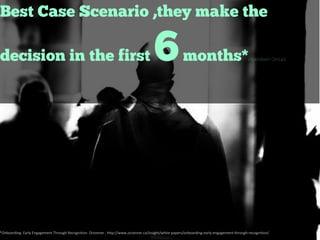 (Aberdeen Group)
*Onboarding: Early Engagement Through Recognition. Octanner . http://www.octanner.ca/insight/white-papers/onboarding-early-engagement-through-recognition/
 