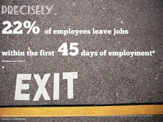 Precisely,
*“Onboarding crucial to retention”. Hrmonline. http://www.hrmonline.ca/hr-Onboarding crucial to retention news/onboarding-crucial-to-
retention-174459.aspx
 