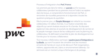 19 
Processus d’intégration chez PwC France 
Les premiers pas dans le métier, un parrain suit le nouveau 
collaborateur pendant les six premiers mois et l’aide à se repérer 
dans les locaux, à comprendre le fonctionnement de PwC, à 
rencontrer de nouvelles personnes et à répondre à toutes les 
questions pratiques du quotidien. 
Dès le premier jour, un People Manager est rattaché au nouveau 
collaborateur. En début d’année, il y a fixation ensemble des 
objectifs qui seront évalués ensuite en fin d’année. Ils discutent 
également des attentes et souhaits de développement de carrière et 
le people manager s’assure de leur adéquation avec le planning du 
collaborateur. Ils définissent ensemble le plan de développement sur 
l’année pour le nouveau collaborateur. 
Tout nouveau collaborateur participe à quatre jours d’intégration à 
La Baule, qui sont l’occasion de connaître tous les nouveaux 
arrivants de l’année en cours et de découvrir PwC (organisation, 
métiers, opportunités etc.) dans un environnement détendu. Ce 
séminaire est un moment unique d’échanges et de partage. 
 