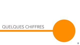 QUELQUES CHIFFRES 
4 
 
