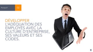 8 
Pourquoi? 02 
DÉVELOPPER 
L’ADÉQUATION DES 
EMPLOYÉS AVEC LA 
CULTURE D’ENTREPRISE, 
SES VALEURS ET SES 
CODES. 
 