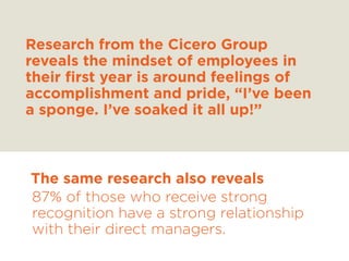 Research from the Cicero Group
reveals the mindset of employees in
their first year is around feelings of
accomplishment a...