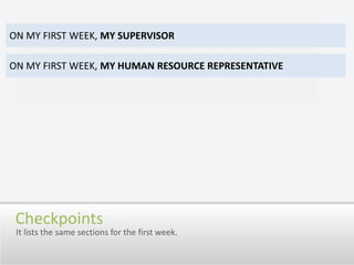 On my First week, my supervisorOn my First week, my Human Resource RepresentativeCheckpointsIt lists the same sections for the first week.