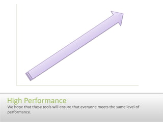 High PerformanceWe hope that these tools will ensure that everyone meets the same level of performance.