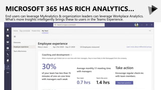 Accelerating Employee Onboarding & Your Hybrid Workplace With Microsoft ...