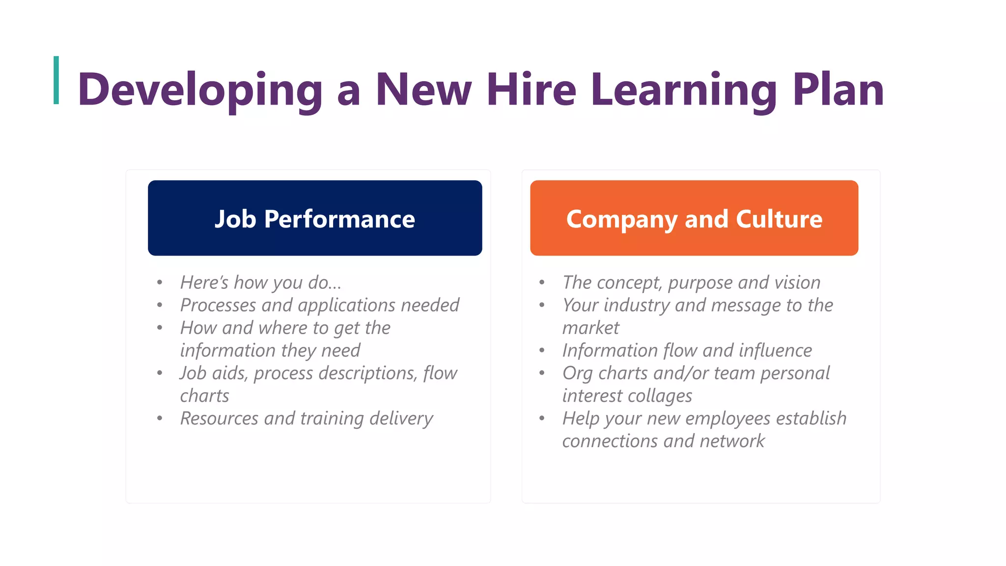 Developing a New Hire Learning Plan
Job Performance Company and Culture
• Here’s how you do…
• Processes and applications needed
• How and where to get the
information they need
• Job aids, process descriptions, flow
charts
• Resources and training delivery
• The concept, purpose and vision
• Your industry and message to the
market
• Information flow and influence
• Org charts and/or team personal
interest collages
• Help your new employees establish
connections and network
 