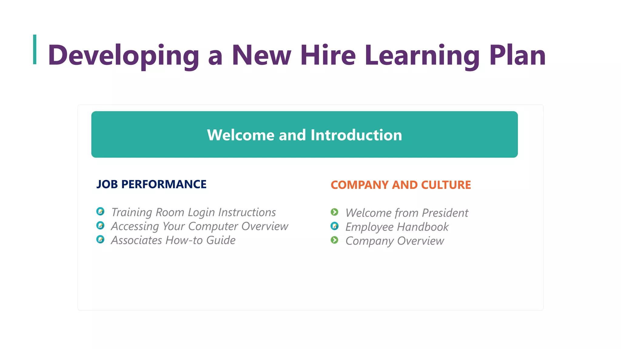 Developing a New Hire Learning Plan
Welcome and Introduction
JOB PERFORMANCE
Training Room Login Instructions
Accessing Your Computer Overview
Associates How-to Guide
COMPANY AND CULTURE
Welcome from President
Employee Handbook
Company Overview
 