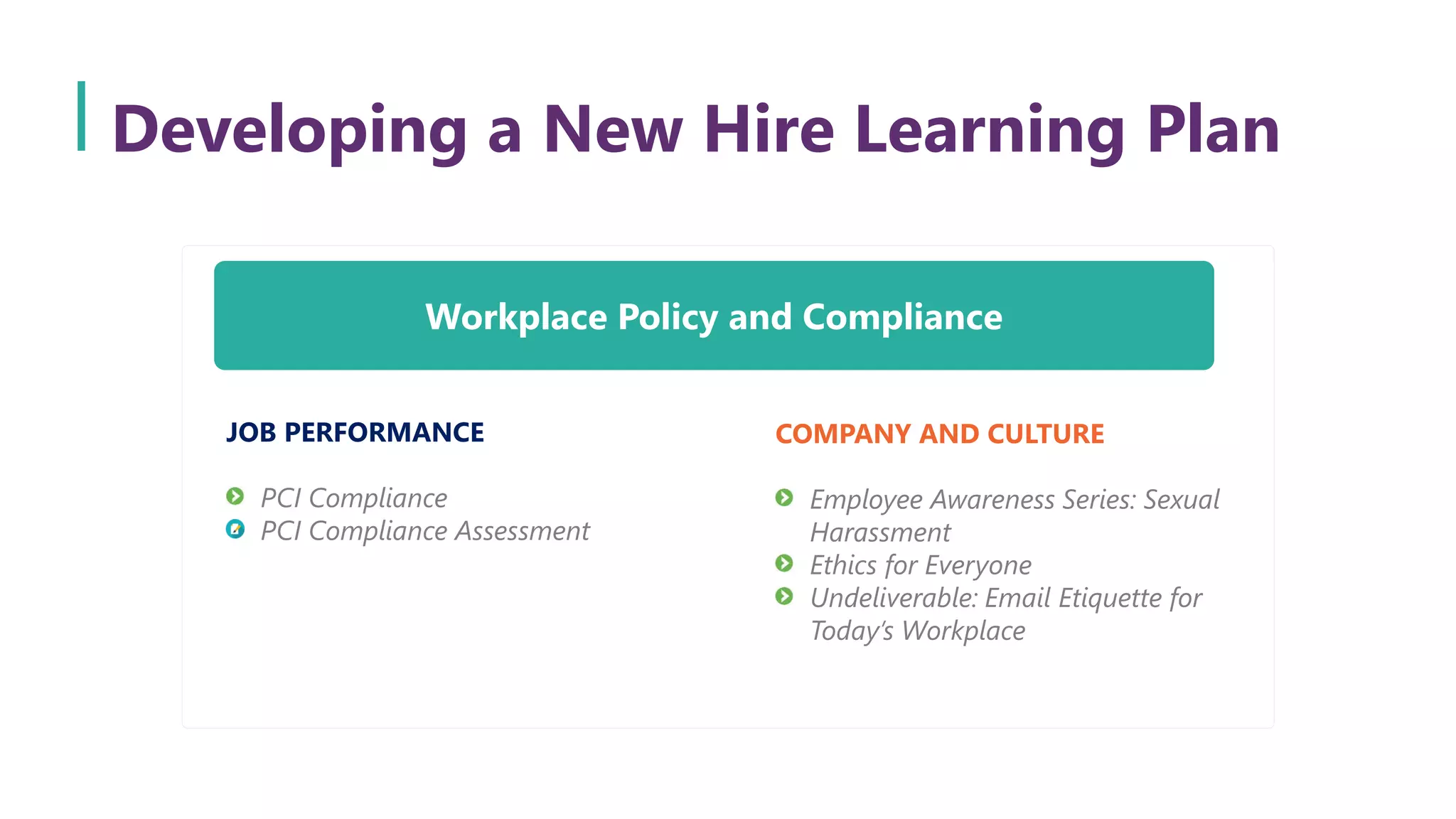 Developing a New Hire Learning Plan
Workplace Policy and Compliance
JOB PERFORMANCE
PCI Compliance
PCI Compliance Assessment
COMPANY AND CULTURE
Employee Awareness Series: Sexual
Harassment
Ethics for Everyone
Undeliverable: Email Etiquette for
Today’s Workplace
 