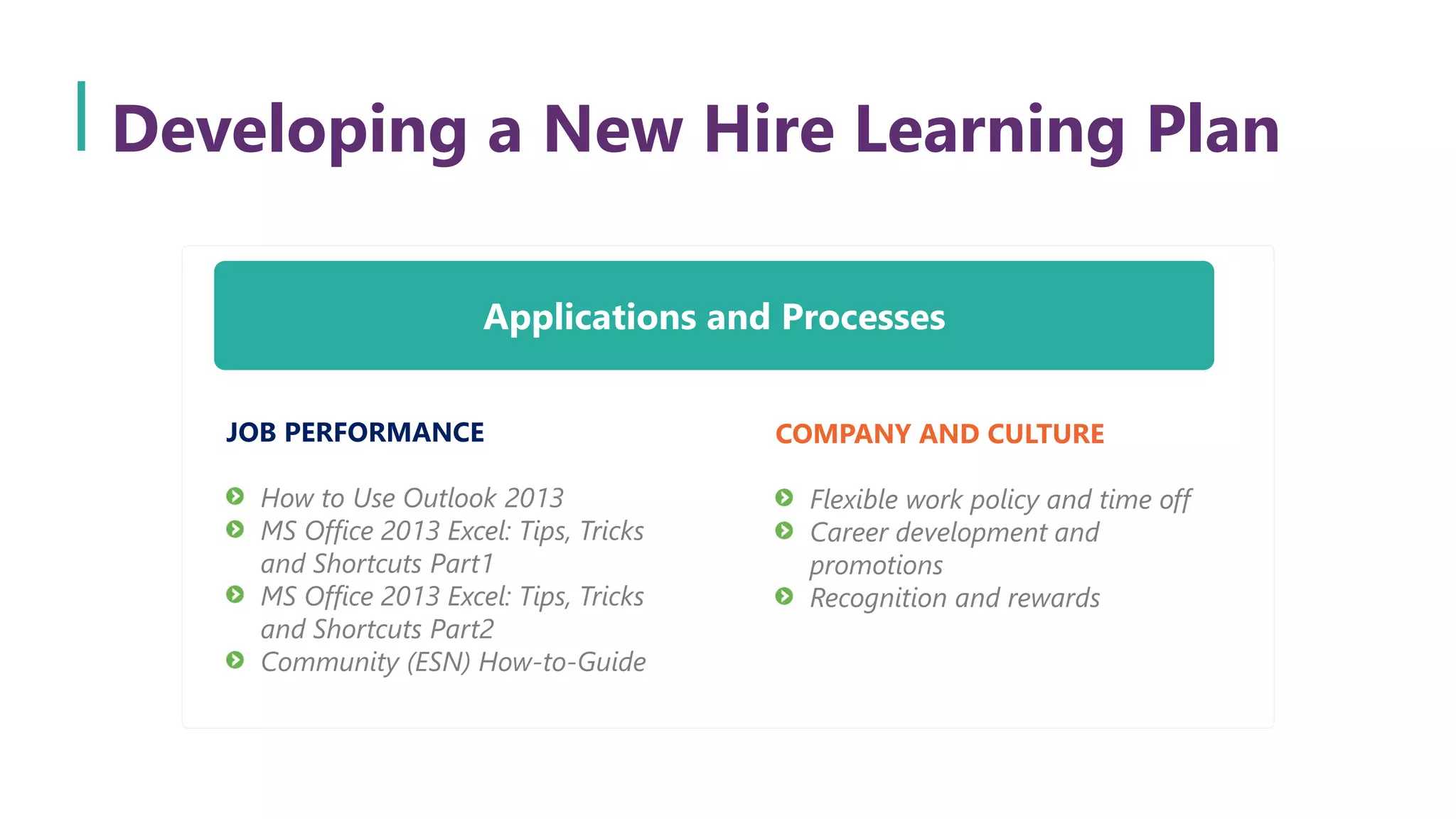 Developing a New Hire Learning Plan
Applications and Processes
JOB PERFORMANCE
How to Use Outlook 2013
MS Office 2013 Excel: Tips, Tricks
and Shortcuts Part1
MS Office 2013 Excel: Tips, Tricks
and Shortcuts Part2
Community (ESN) How-to-Guide
COMPANY AND CULTURE
Flexible work policy and time off
Career development and
promotions
Recognition and rewards
 