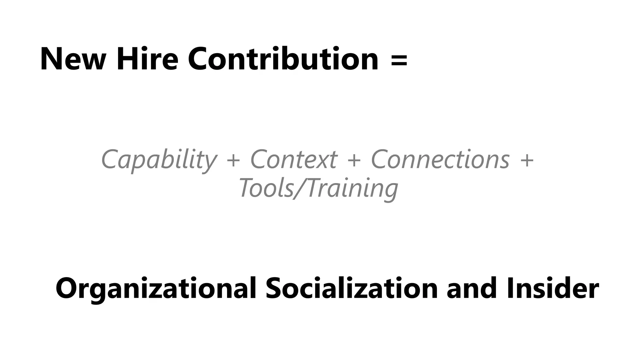 New Hire Contribution =
Capability + Context + Connections +
Tools/Training
Organizational Socialization and Insider
 