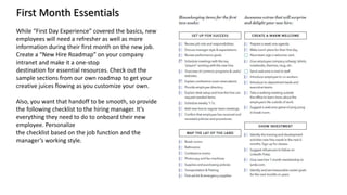 First Month Essentials
While “First Day Experience” covered the basics, new
employees will need a refresher as well as more
information during their first month on the new job.
Create a “New Hire Roadmap” on your company
intranet and make it a one-stop
destination for essential resources. Check out the
sample sections from our own roadmap to get your
creative juices flowing as you customize your own.
Also, you want that handoff to be smooth, so provide
the following checklist to the hiring manager. It’s
everything they need to do to onboard their new
employee. Personalize
the checklist based on the job function and the
manager’s working style.
 