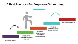 Onboard, Not Overboard: 5 Ways to Accelerate New Hire Training