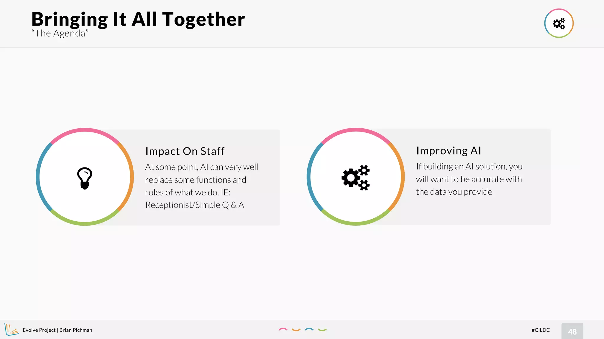 Evolve Project | Brian Pichman
48#CILDC
“The Agenda”
Bringing It All Together !
Impact On Staff
At some point, AI can very well
replace some functions and
roles of what we do. IE:
Receptionist/Simple Q & A
"
Improving AI
If building an AI solution, you
will want to be accurate with
the data you provide
!
 