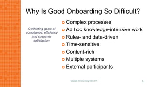 Onboarding and BPM | PDF