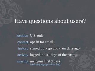 All possible users

           Your
           users
 