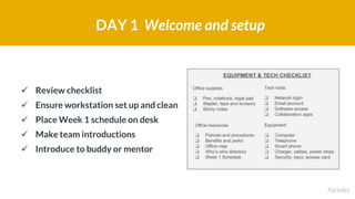 ✓ Review checklist
✓ Ensure workstation set up and clean
✓ Place Week 1 schedule on desk
✓ Make team introductions
✓ Intro...