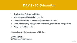 Accelerate new hire productivity with 90+day onboarding Slide 27