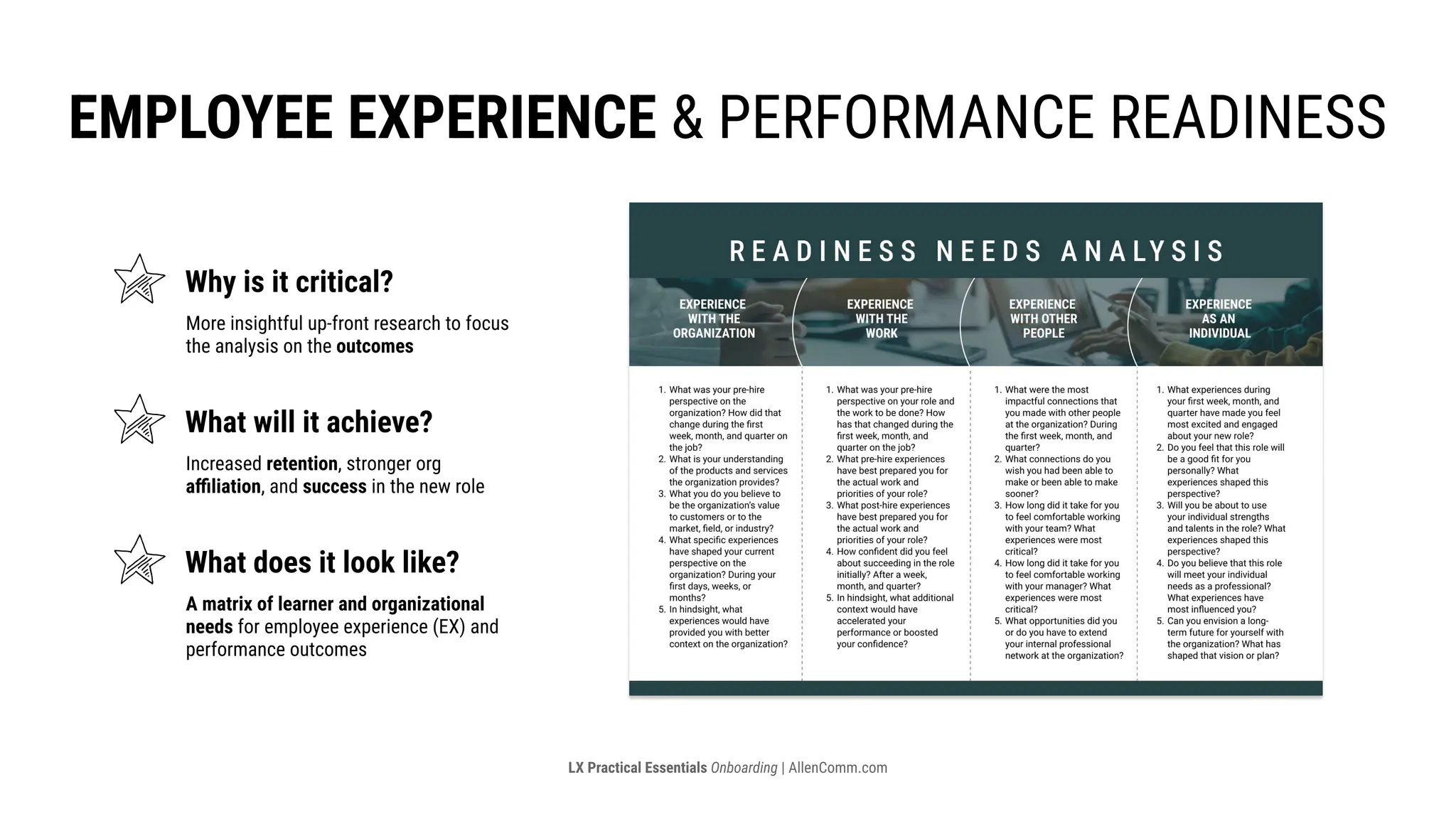 LX Practical Essentials Onboarding | AllenComm.com
employee experience & performance readiness
Why is it critical?
What will it achieve?
What does it look like?
More insightful up-front research to focus
the analysis on the outcomes​
Increased retention, stronger org
affiliation, and success in the new role​
A matrix of learner and organizational
needs for employee experience (EX) and
performance outcomes​
 