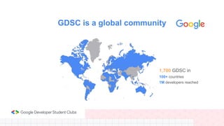 Onboarding Member GDSC 2023.pptx