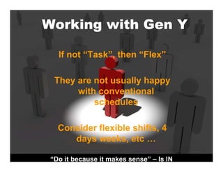 Onboarding Millennials 2009 Opga