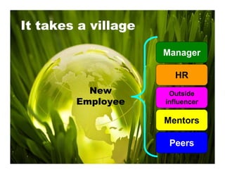 Onboarding Millennials 2009 Opga