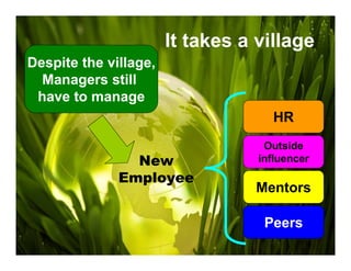 Onboarding Millennials 2009 Opga