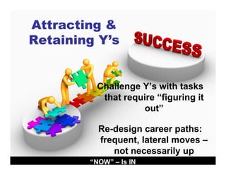 Onboarding Millennials 2009 Opga