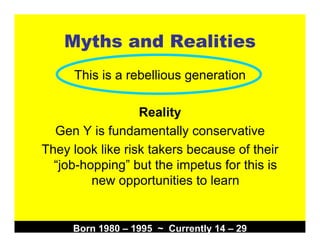 Onboarding Millennials 2009 Opga