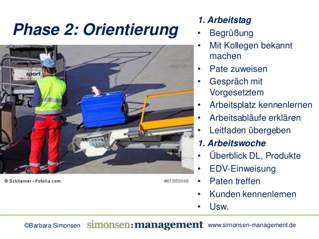 Kennenlernen arbeitsplatz