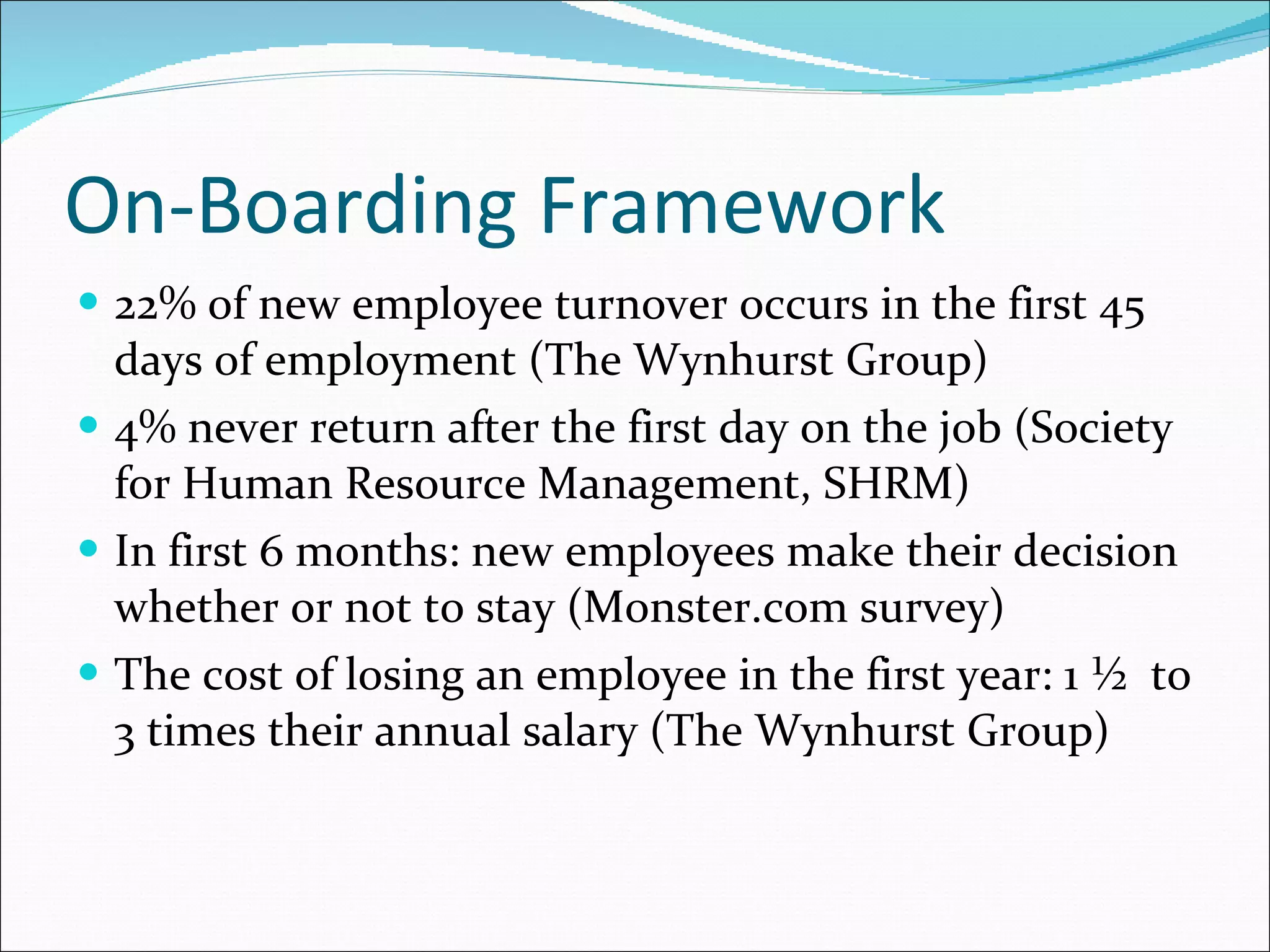 On-Boarding Framework 22% of new employee turnover occurs in the first 45 days of employment (The Wynhurst Group) 4% never return after the first day on the job (Society for Human Resource Management, SHRM) In first 6 months: new employees make their decision whether or not to stay (Monster.com survey) The cost of losing an employee in the first year: 1 ½  to 3 times their annual salary (The Wynhurst Group) 