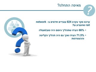‫התחלנו‬ ‫מאיפה‬?
‫בקרב‬ ‫סקר‬ ‫ערכנו‬824‫ב‬ ‫חדשים‬ ‫עובדים‬-network
rail‫על‬ ‫שהצביע‬:
•66%‫טוב‬ ‫היה‬ ‫גיוסם‬ ‫שתהליך‬ ‫העידו‬‫מעולה‬
•71.5%‫הקליטה‬ ‫תהליך‬ ‫היה‬ ‫גם‬ ‫שכך‬ ‫העידו‬
‫וההצטרפות‬
 