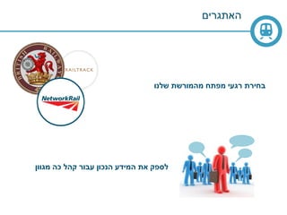 ‫האתגרים‬
‫שלנו‬ ‫מהמורשת‬ ‫מפתח‬ ‫רגעי‬ ‫בחירת‬
‫מגוון‬ ‫כה‬ ‫קהל‬ ‫עבור‬ ‫הנכון‬ ‫המידע‬ ‫את‬ ‫לספק‬
 