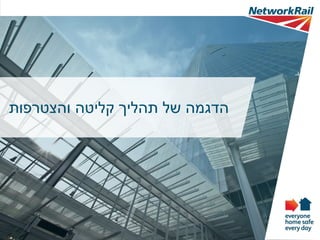 ‫והצטרפות‬ ‫קליטה‬ ‫תהליך‬ ‫של‬ ‫הדגמה‬
 