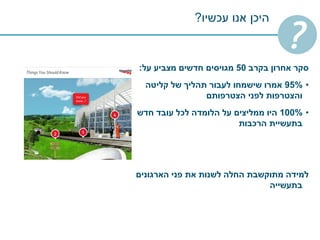 ‫עכשיו‬ ‫אנו‬ ‫היכן‬?
‫בקרב‬ ‫אחרון‬ ‫סקר‬50‫על‬ ‫מצביע‬ ‫חדשים‬ ‫מגויסים‬:
•95%‫קליטה‬ ‫של‬ ‫תהליך‬ ‫לעבור‬ ‫שישמחו‬ ‫אמרו‬
‫הצטרפותם‬ ‫לפני‬ ‫והצטרפות‬
•100%‫הלומדה‬ ‫על‬ ‫ממליצים‬ ‫היו‬‫לכל‬‫חדש‬ ‫עובד‬
‫הרכבות‬ ‫בתעשיית‬
‫למידה‬‫פני‬ ‫את‬ ‫לשנות‬ ‫החלה‬ ‫מתוקשבת‬‫הארגונים‬
‫בתעשייה‬
 