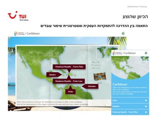 Distribution Training
‫שהוצע‬ ‫הכיוון‬
‫שימור‬ ‫ואסטרטגיית‬ ‫העסקית‬ ‫להתמקדות‬ ‫ההדרכה‬ ‫בין‬ ‫התאמה‬‫עובדים‬
 