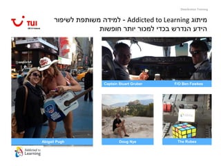 Distribution Training
Captain Stuart Gruber F/O Ben Fawkes
Abigail Pugh Doug Nye
‫מיתוג‬Addicted to Learning-‫למידה‬‫משותפת‬‫לשיפור‬
‫הידע‬‫יותר‬ ‫למכור‬ ‫בכדי‬ ‫הנדרש‬‫חופשו‬‫ת‬
The Rubex
 