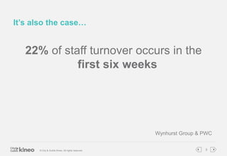 © City & Guilds Kineo. All rights reserved 8
It’s also the case…
22% of staff turnover occurs in the
first six weeks
Wynhu...
