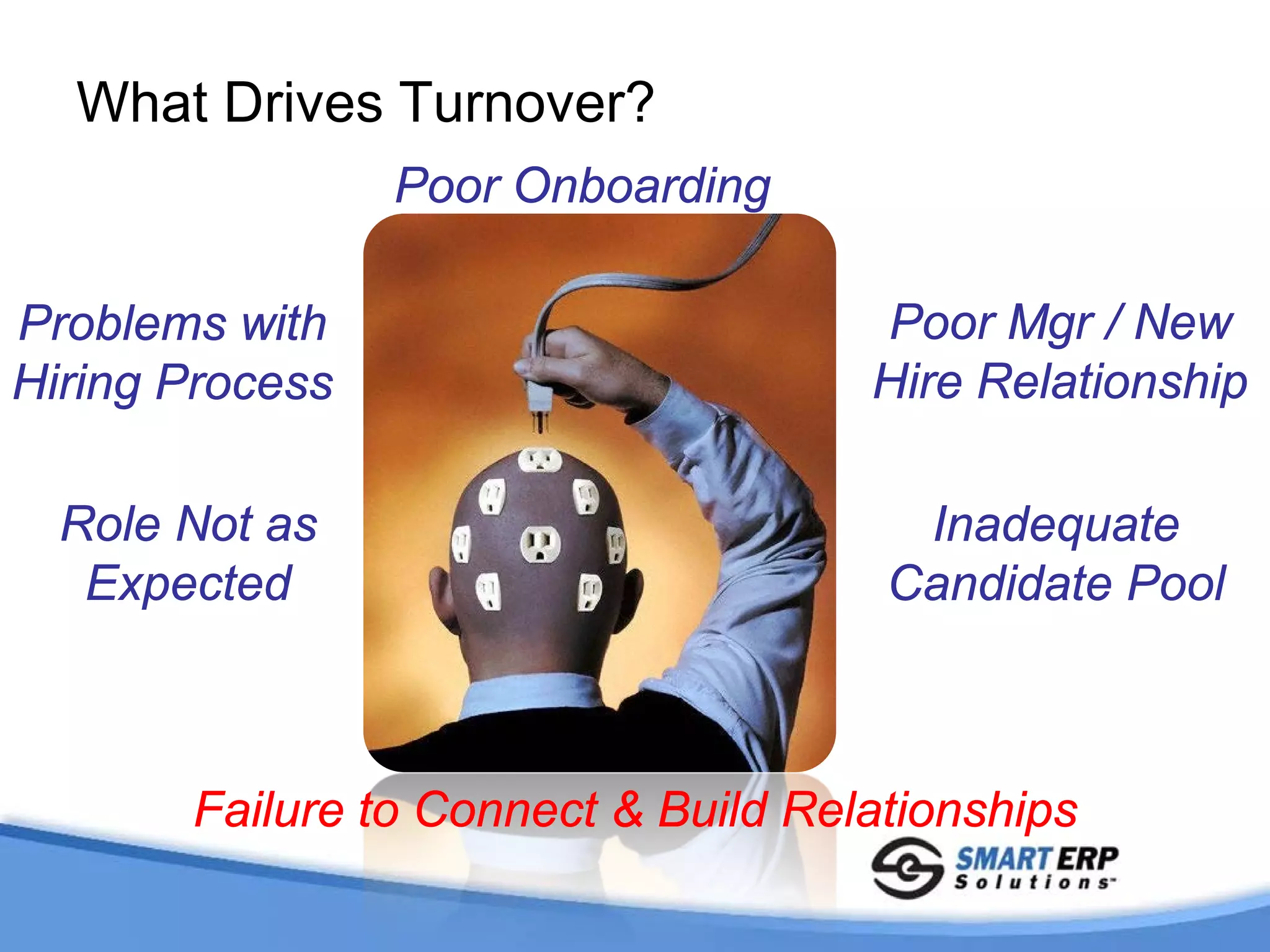 What Drives Turnover?
                 Poor Onboarding

Problems with                        Poor Mgr / New
Hiring Process                       Hire Relationship

  Role Not as                          Inadequate
   Expected                           Candidate Pool



       Failure to Connect & Build Relationships
 