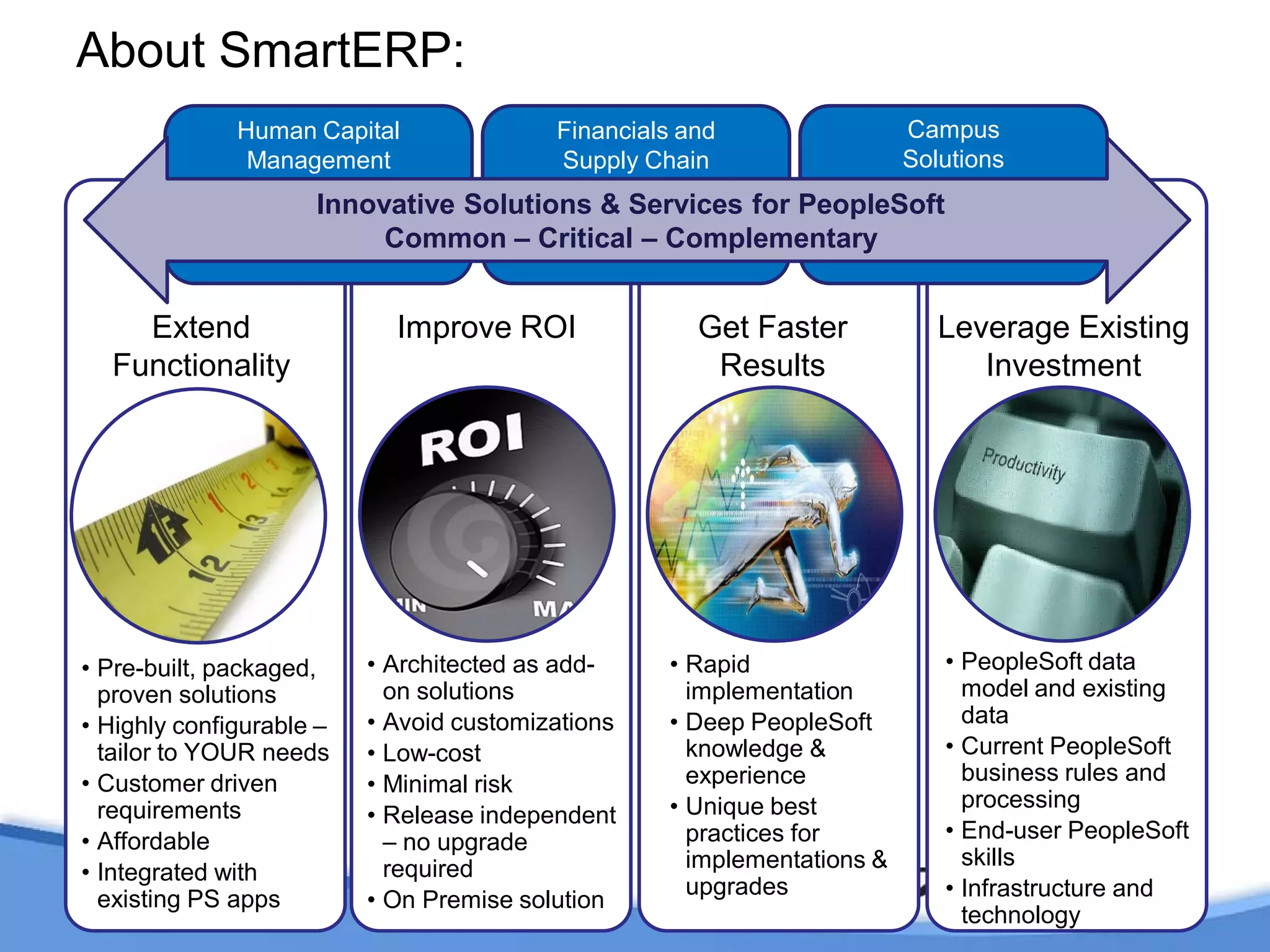 About SmartERP:
              Human Capital               Financials and                 Campus
               Management                 Supply Chain                   Solutions
                     Innovative Solutions & Services for PeopleSoft
                          Common – Critical – Complementary


    Extend                  Improve ROI               Get Faster            Leverage Existing
  Functionality                                        Results                 Investment




• Pre-built, packaged,    • Architected as add-    • Rapid                  • PeopleSoft data
  proven solutions          on solutions             implementation           model and existing
• Highly configurable –   • Avoid customizations   • Deep PeopleSoft          data
  tailor to YOUR needs    • Low-cost                 knowledge &            • Current PeopleSoft
• Customer driven         • Minimal risk             experience               business rules and
  requirements                                     • Unique best              processing
                          • Release independent
• Affordable                – no upgrade             practices for          • End-user PeopleSoft
                            required                 implementations &        skills
• Integrated with
                                                     upgrades               • Infrastructure and
  existing PS apps        • On Premise solution
                                                                              technology
 