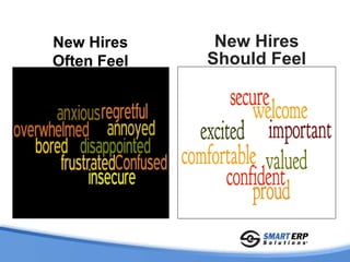 New Hires     New Hires
Often Feel   Should Feel
 