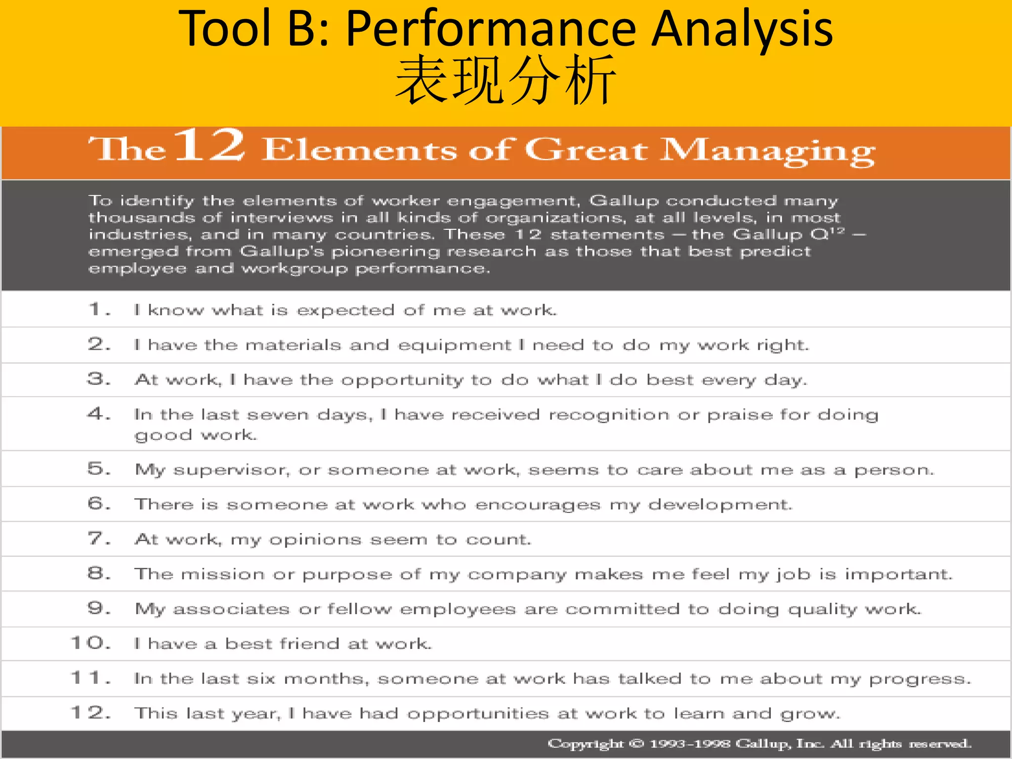 Tool B: Performance Analysis
          表现分析
 