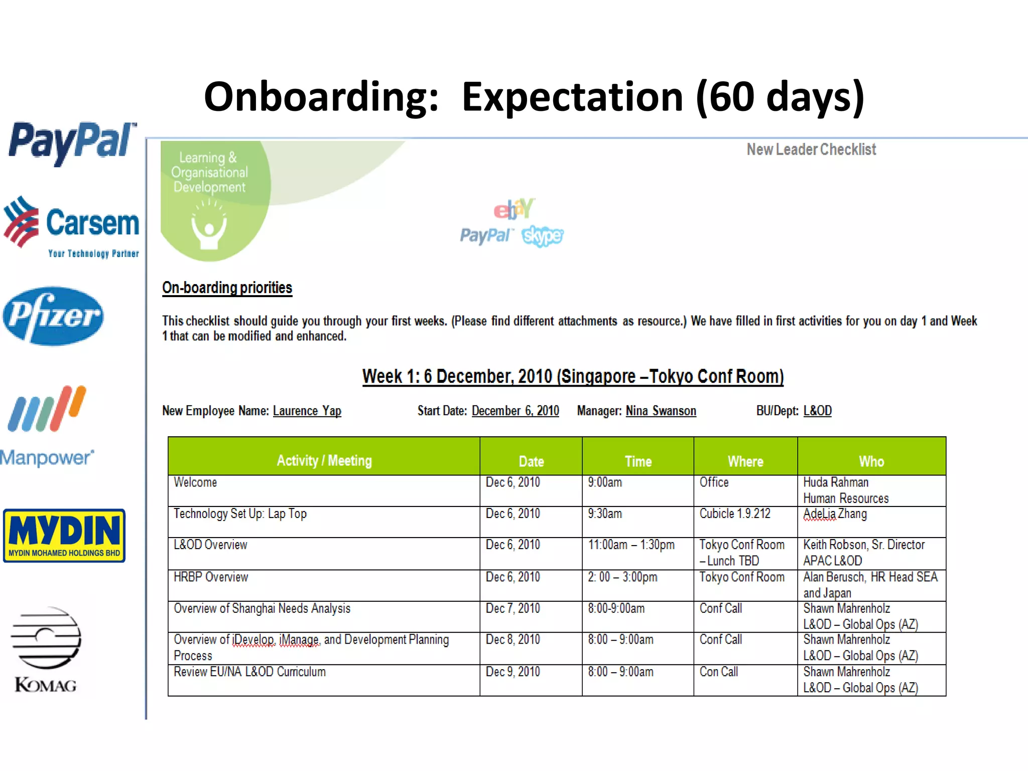 Onboarding: Expectation (60 days)
 
