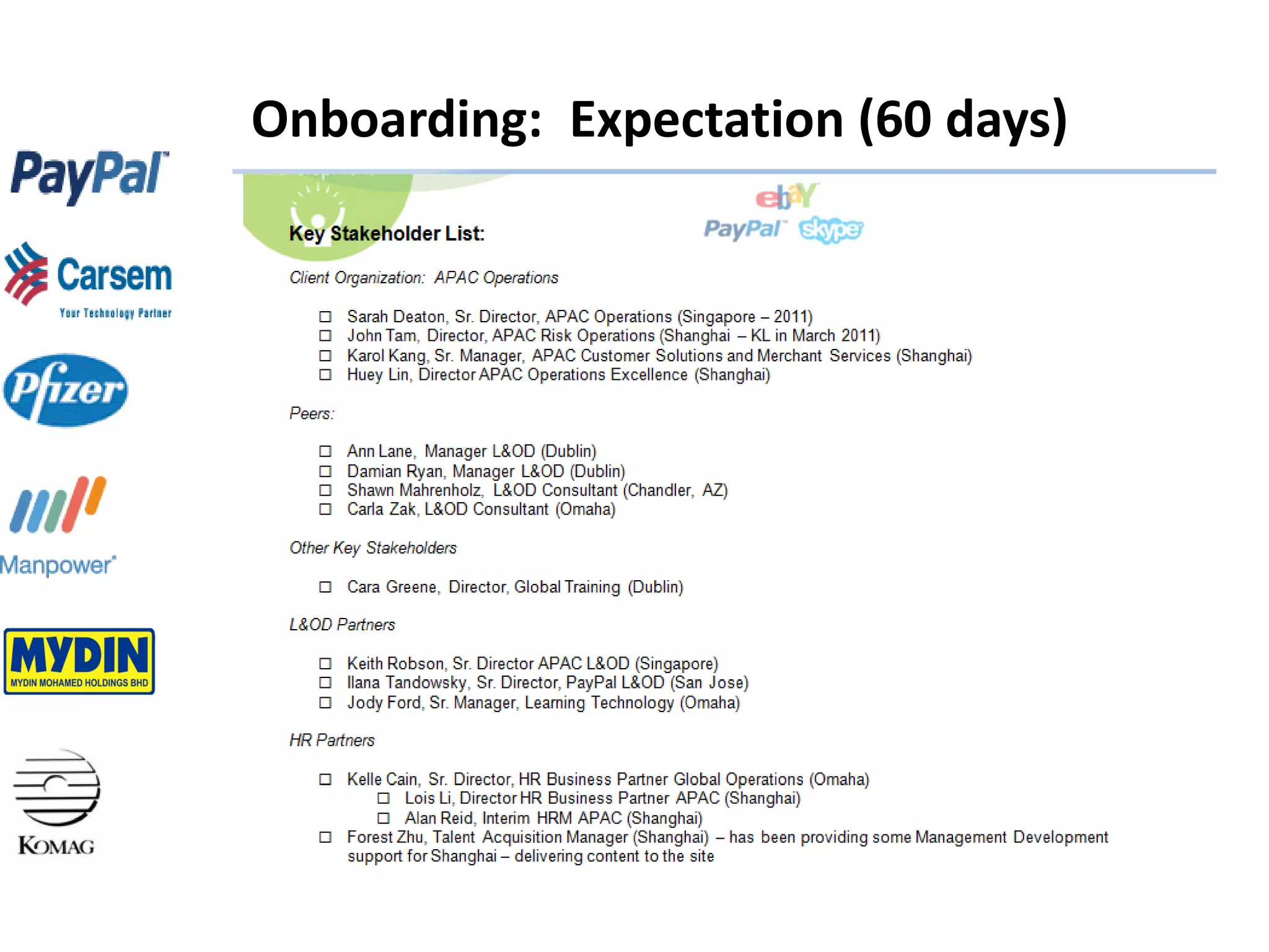 Onboarding: Expectation (60 days)
 