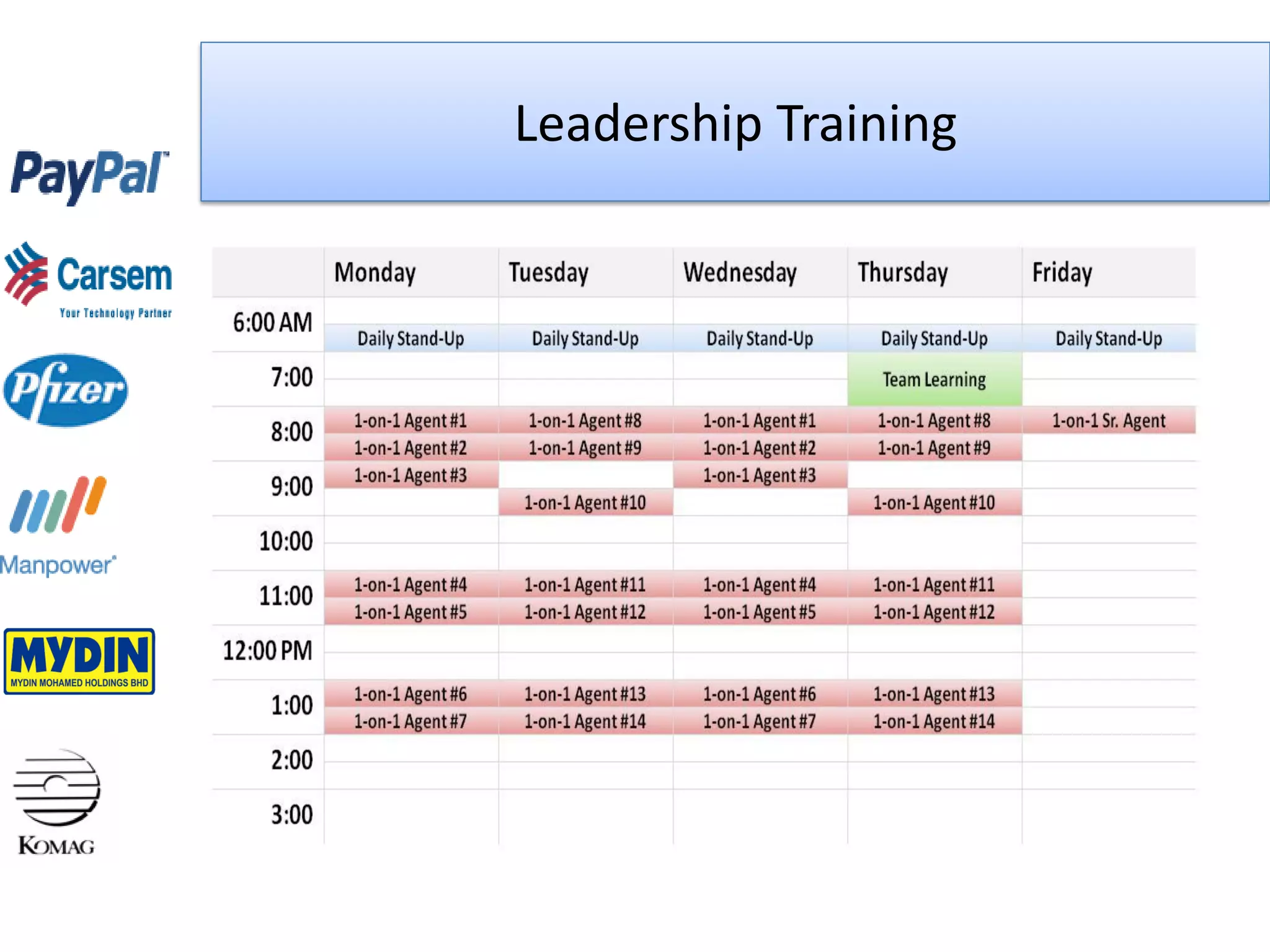 Leadership Training
 