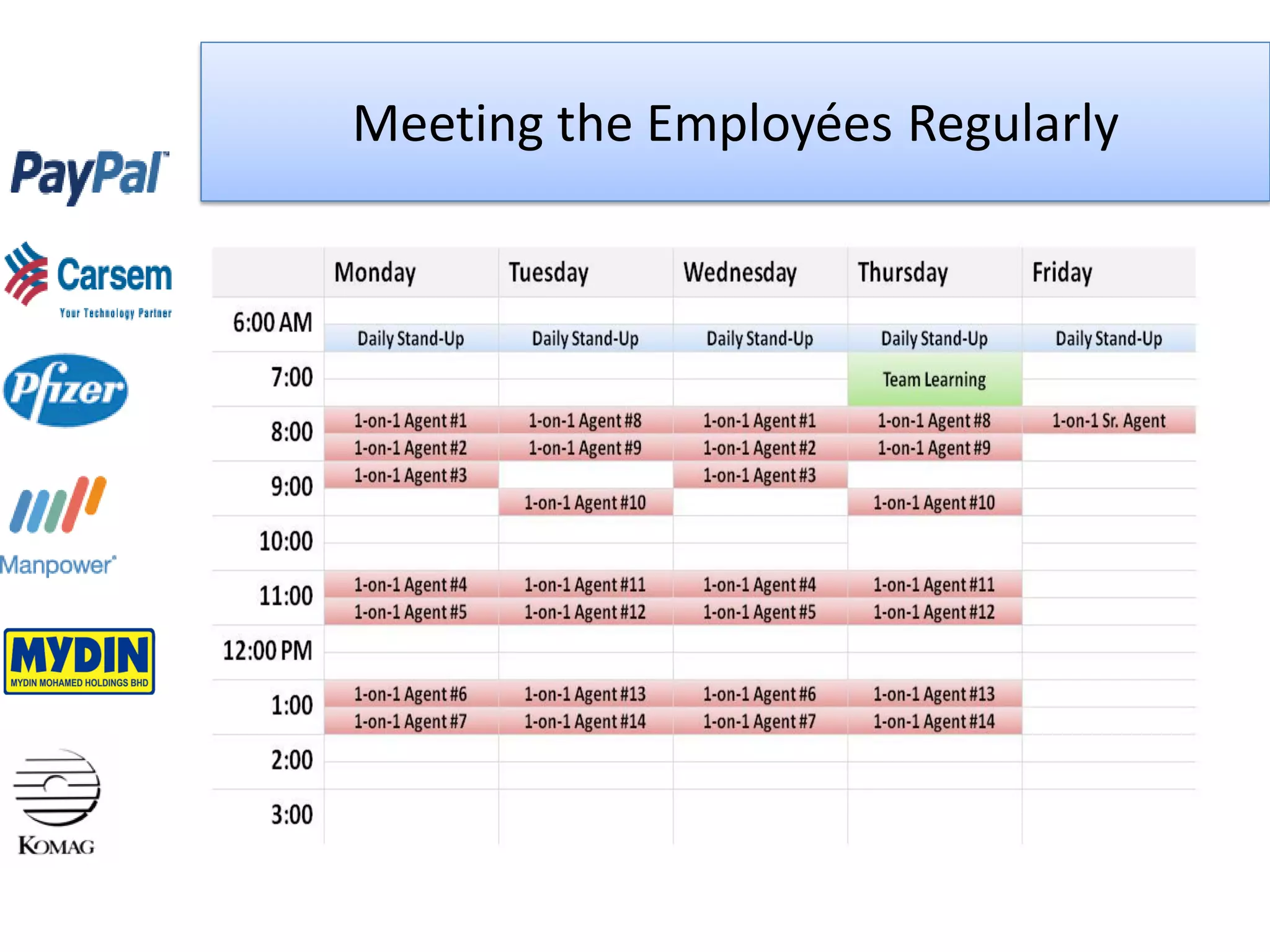 Meeting the Employées Regularly
 