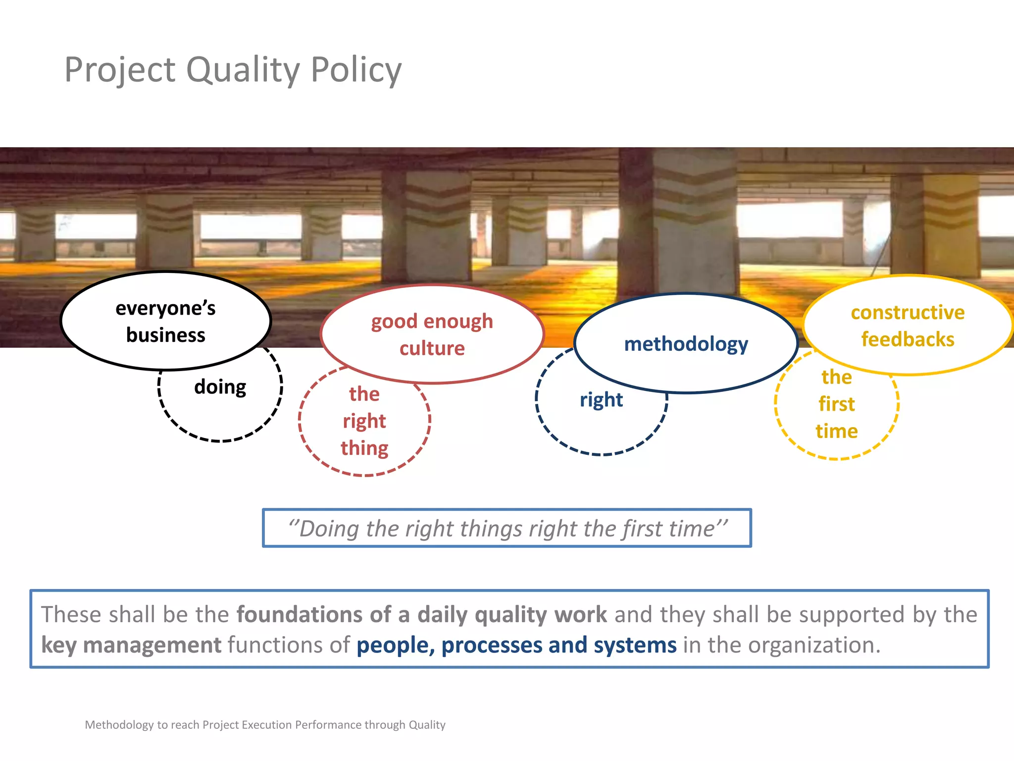 Project Quality Policy
Methodology to reach Project Execution Performance through Quality
doing the
first
time
the
right
thing
right
These shall be the foundations of a daily quality work and they shall be supported by the
key management functions of people, processes and systems in the organization.
‘’Doing the right things right the first time’’
everyone’s
business
constructive
feedbacks
good enough
culture methodology
 